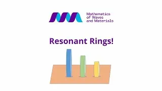 Thumbnail: Resonant Rings Full