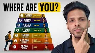 Thumbnail: 7 Levels of wealth in india | Where do you stand ?