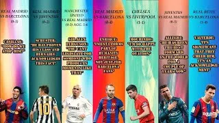 Thumbnail: Football Legends Who Received Standing Ovations from Rival Fans! 👏🔥