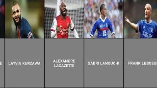 Thumbnail: FRANCE FOOTBALL PLAYER'S FAVORITE HAIRSTYLE IS A BALDIE HEAD