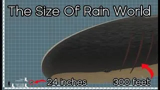Thumbnail: The size of Rain World - Measuring every creature in Rain World.