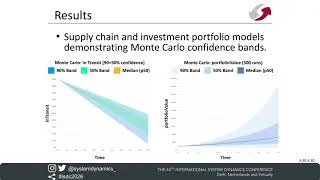 Thumbnail: ISDC 2026: Monte Carlo Simulation Support in LunaSim
