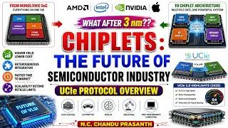 Thumbnail: Chiplets Explained |The Future of Semiconductor Industry | UCIe 3.0 Protocol Overview|Future of VLSI