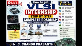 Thumbnail: How to get Paid VLSI Internships in 2026 | Step by Step Complete RoadMap and Tricks for Freshers