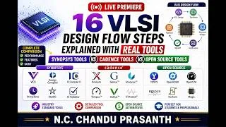 Thumbnail: VLSI  Design Flow Steps Explained with REAL Tools|| Synopsys vs Cadence vs Open Source Tools of VLSI