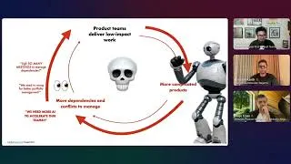 Thumbnail: Impact First: Winning in the Age of AI | Product Leader Series - Episode 2