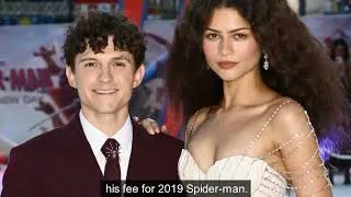 Thumbnail: Tom Holland earns $20 million for Spider Man Brand New Day