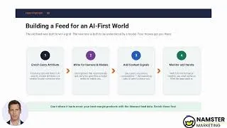 Thumbnail: AI Performance Insights in Merchant Center | See How Your Products Appear in AI Search