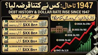 Thumbnail: 1947 سے اب تک پاکستان کو کس نے کتنا ڈبویا؟ | Debt History & Dollar Rate Rise. @NanhaSipahiSquad 