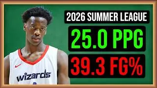 Thumbnail: Grading Every Shot by AJ Dybantsa in the 2026 NBA Summer League