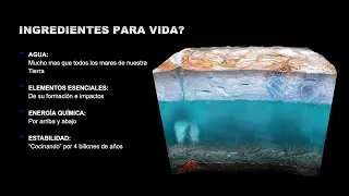 Thumbnail: Explora más de la astronave Europa Clipper