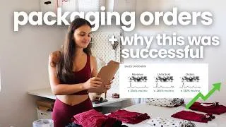 Thumbnail: I finally cracked the code to a successful launch | STUDIO VLOG 133