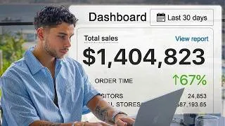 Thumbnail: The NEW Way to Start an Ecommerce Business in 2026