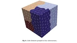 Thumbnail: Podcast - Accelerating engineering software on modern multi-core processors