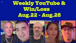 Thumbnail: Weekly Totals | TOP Slot Channels | August 22 - August 28