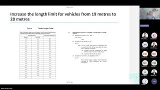 Thumbnail: Heavy Vehicle National Law Draft Mass, Dimension and Loading Regulation Amendment webinar