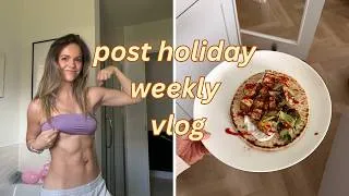 Thumbnail: post vacay, 2 month gym hiatus | weekly vlog