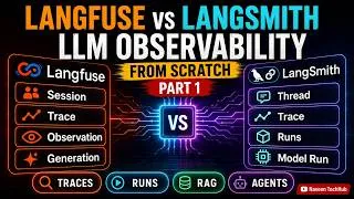 Thumbnail: Langfuse vs LangSmith Explained | LLM Observability for RAG & AI Agents
