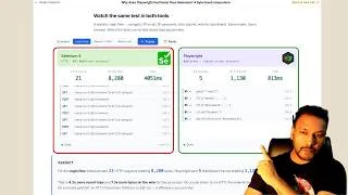 Thumbnail: Why does Playwright feel faster than Selenium? A byte-level comparison.