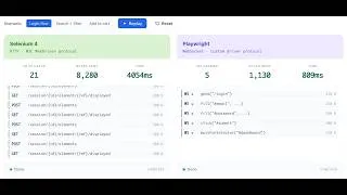 Thumbnail: Why does Playwright feel faster than Selenium?