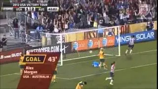 Thumbnail: Alex Morgan- amazing player