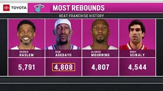 Thumbnail: Bam Adebayo passes Alonzo Mourning for second place on the Heat's all-time rebounding list
