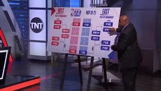 Thumbnail: Charles Barkley explaining how the Play-in tournaments works 😭