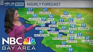 Thumbnail: Forecast: Seasonably warm