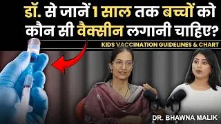 Thumbnail: 0 to 5 Years Kids Vaccination & Immunization: Complete Guide for Parents | Dr. Bhawna Malik