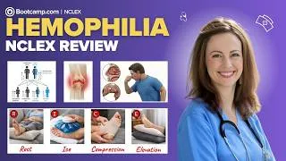 Thumbnail: Hemophilia for NCLEX® | Bleeding Precautions and Teaching