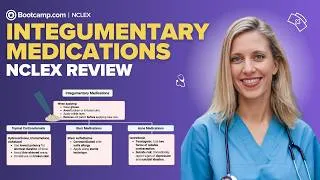 Thumbnail: Integumentary Medications NCLEX® Review