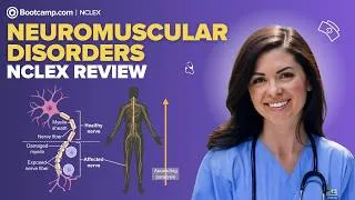 Thumbnail: Neuromuscular Disorders for the NCLEX®