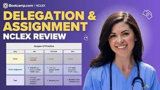 Thumbnail: Delegation & Assignment | A Comprehensive NCLEX® Review