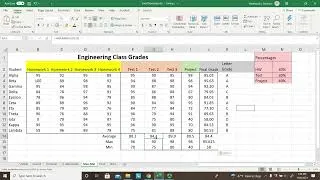 Thumbnail: Max Min in Excel