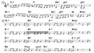 Thumbnail: Samba de uma Nota Só (One Note Samba) - Backing Track / Play-Along with Lead Sheet