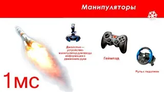 Thumbnail: Разгон Игровых Манипуляторов - Как УМЕНЬШИТЬ Время Отклика Геймпада до - 1 мс? (Убираем Input Lag)