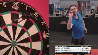 Thumbnail: Open finale | NDB Masters seizoen 2026