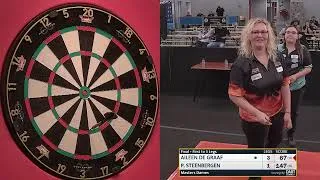 Thumbnail: Damesfinale | NDB Masters seizoen 2026