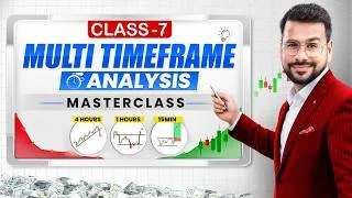 Thumbnail: Multi Timeframe Analysis MASTERCLASS | Price Action | ICT Trading Course (Ep.7)