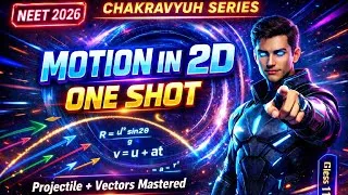 Thumbnail: Motion in a Plane One Shot | NEET Chakravyuh Series – Physics Class 11 Crash Course | NEET 2026 | 