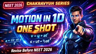Thumbnail: Motion in Straight Line One Shot | NEET Chakravyuh Series Physics Class 11 Crash Course | NEET 2026 