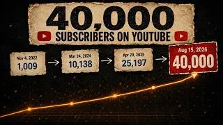 Thumbnail: We Made It To 40,000 Subscribers - Message To Audience