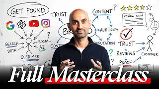 Thumbnail: The Only Marketing Strategy You Need To Master This Year