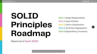 Thumbnail: SOLID Principles for .NET Developers | Roadmap to Write Clean & Maintainable Code