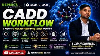 Thumbnail: CADD Workflow — Quick Overview of Computer-Aided Drug Design