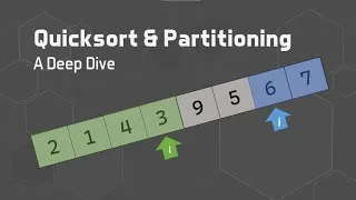 Thumbnail: All Quicksort does is call this function - Partition!