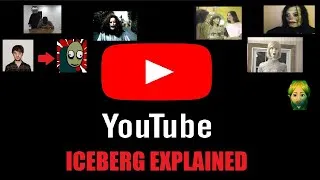 Thumbnail: The Creepy/Strange YouTube Video Iceberg: A Deeper Look
