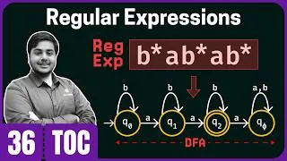 Thumbnail: Introduction to Regular Expressions