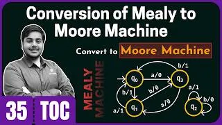 Thumbnail: Conversion of Mealy to Moore Machine