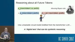 Thumbnail: Guy Van den Broeck - Symbolic Reasoning in the Age of Large Language Models